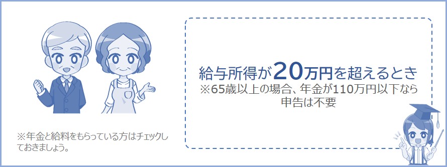 年金をもらっており、給与所得が20万円を超えるときは確定申告が必要