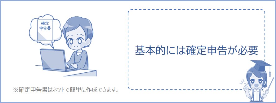 基本的には確定申告が必要
