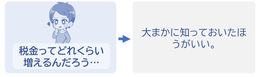 ダブルワークで上乗せされる税金はしっておいたほうがいい。