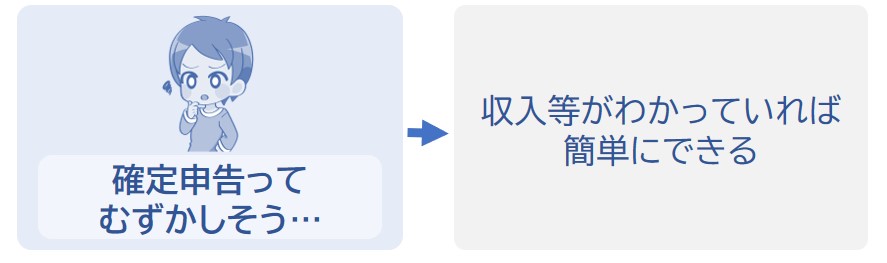 収入などがわかっていれば確定申告はかんたんにできる