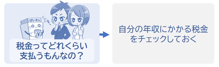 自分の年収と税金を把握しておきましょう。