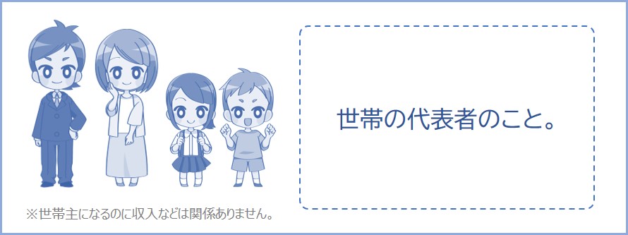 世帯の代表者