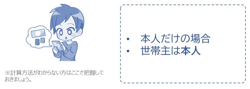 加入者が本人だけで、本人が世帯主の場合