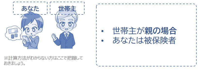 加入者が本人だけで、父親が世帯主の場合
