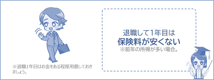 退職して1年目の国民健康保険料は安くない