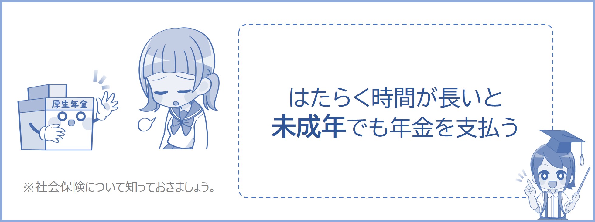 働く時間が長くなり、社会保険に加入すれば、未成年でも年金を支払う