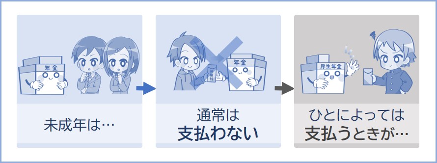 ひとによっては未成年でも年金を支払うときが…
