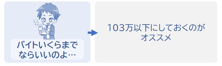 103万以下にしておくのがオススメ