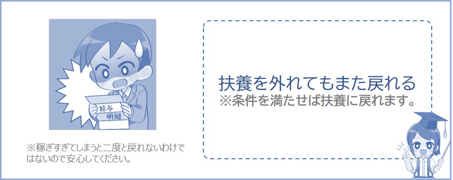 扶養を外れてもまた戻れる