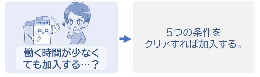 5つの条件をクリアすれば加入する