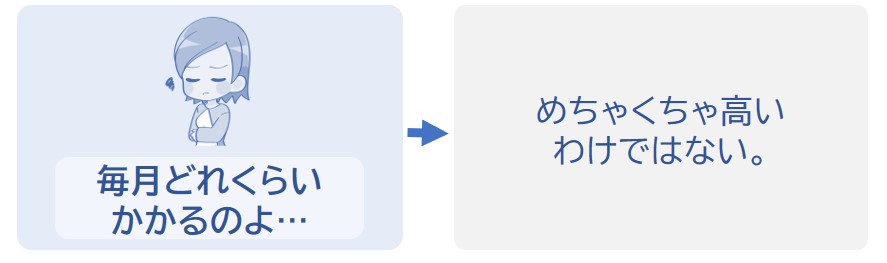 保険料はそこまで高くない