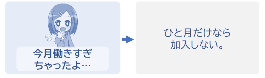 ひと月だけなら加入することはない。