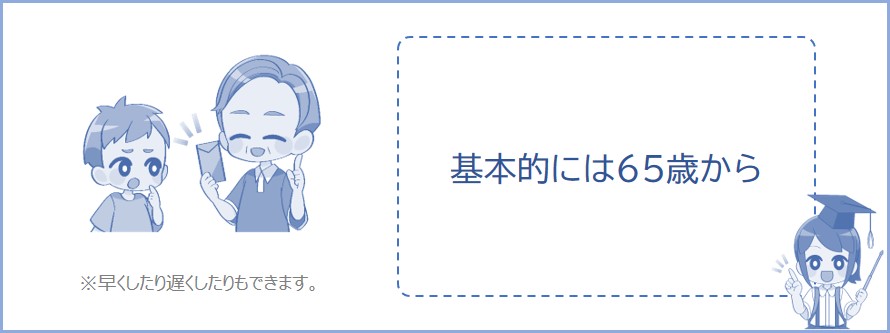 老後の年金は65歳から