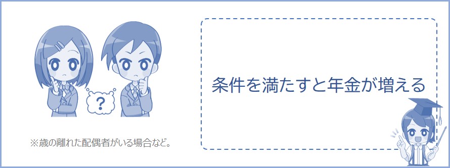 上乗せされる年金