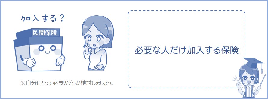 民間保険は必要なひとが加入する保険