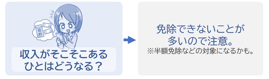 収入がそこそこあると免除できないことが多い