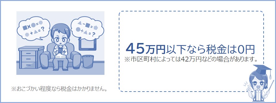 仮想通貨などの合計所得が45万円以下なら税金がかからない