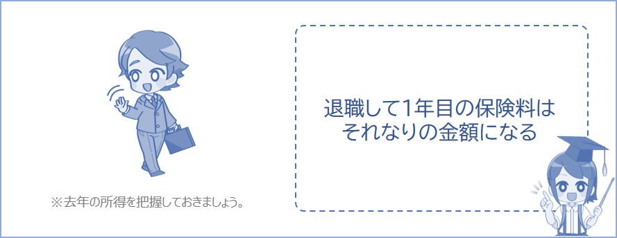 退職後の保険料はそれなりの金額になる