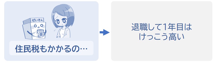 退職後すぐの住民税は高い