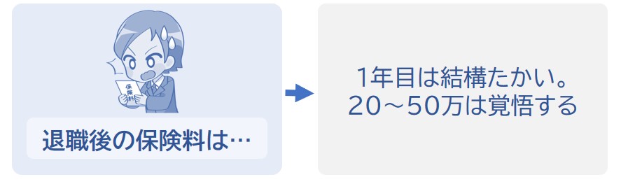 退職1年目は数十万円になることが多いので覚悟しておく