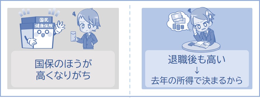 社会保険（健康保険）よりも国民健康保険のほうが高くなりがち