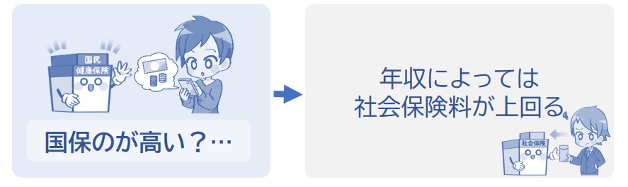 年収によっては社会保険料のほうが高くなる