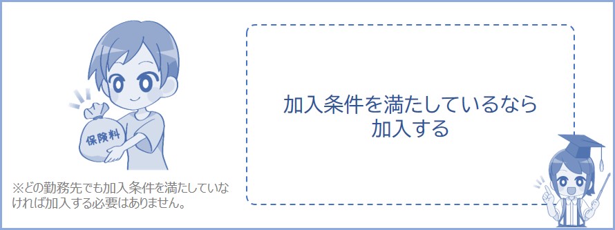 社会保険の加入条件を満たしている勤務先で加入する