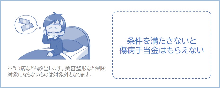 傷病手当金をもらう条件