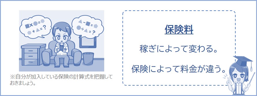 医療保険料は稼ぎによって変わる