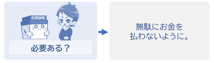 無駄な保険料を払わないようにする。