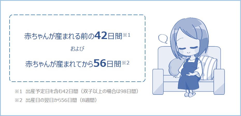産休ってなに？いつからいつまで取れるの？