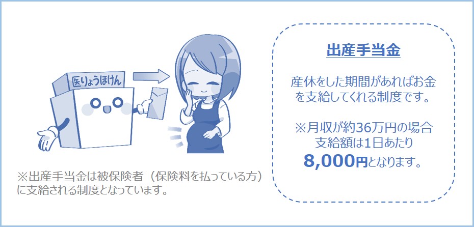 産休とは 出産手当金はいくら 申請から育休までの流れを解説 税金 社会保障教育