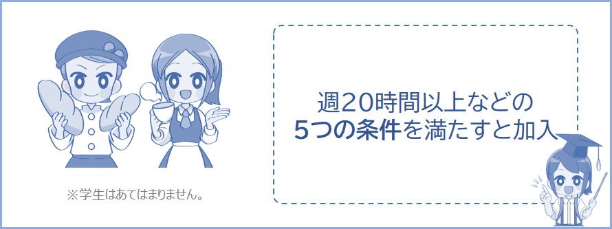 5つの条件を満たすと社会保険に加入
