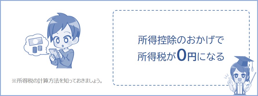 所得控除のおかげで所得税が0円になる