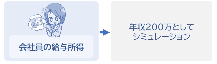 年収200万の会社員としてシミュレーション