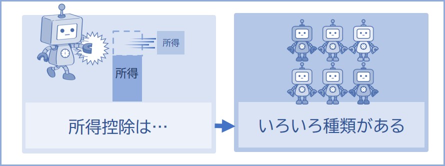所得控除にはいくつか種類があります