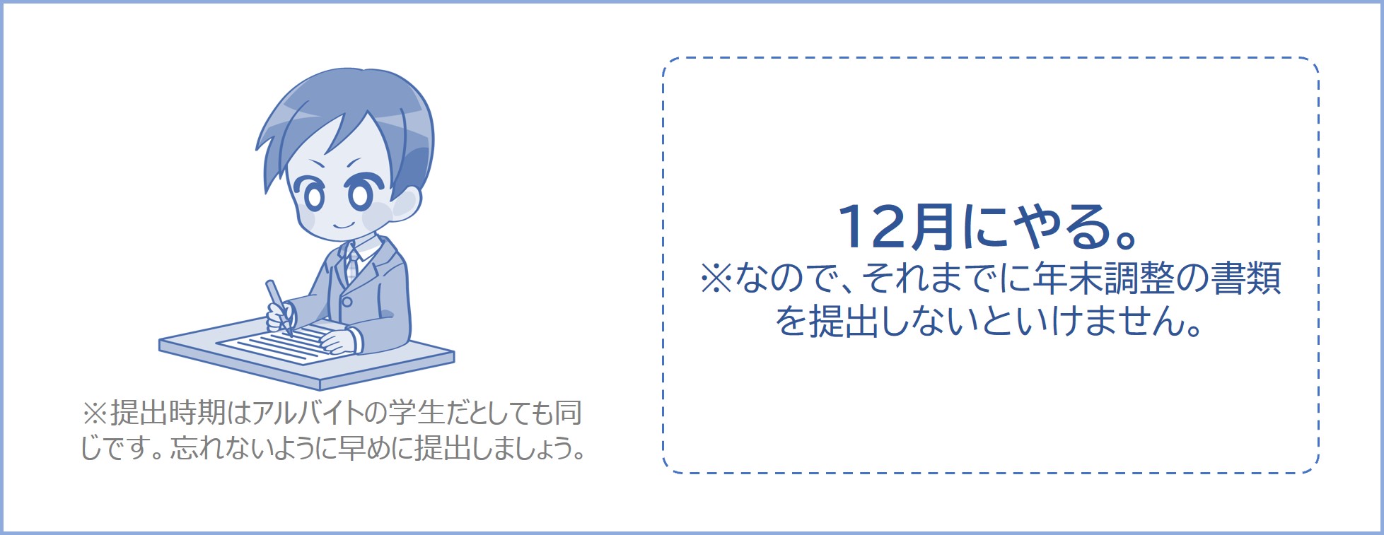 12月にやる