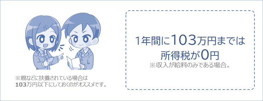 103万円までは所得税が0円になる