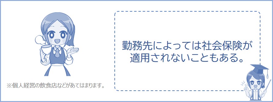 社会保険がない勤務先で働いている場合など。