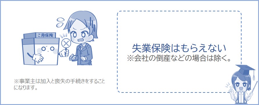 すぐやめたときは失業保険がもらえない