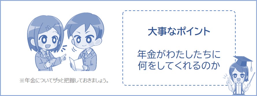 年金が何をしてくれるのか知っておきましょう