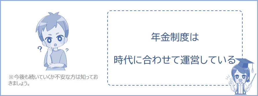年金のしくみ、時代に合わせて運営している