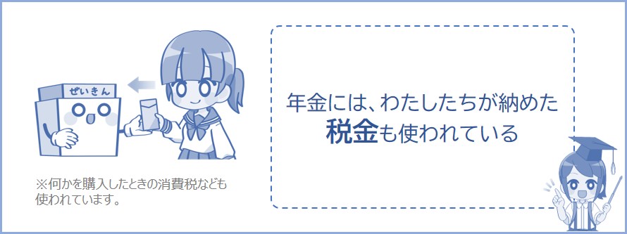 年金には税金もつかわれている