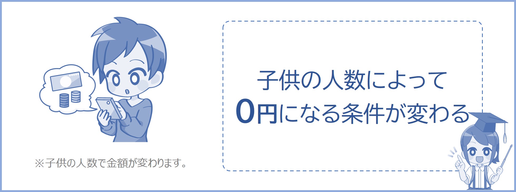 子供の人数によって0円になる条件が変わる