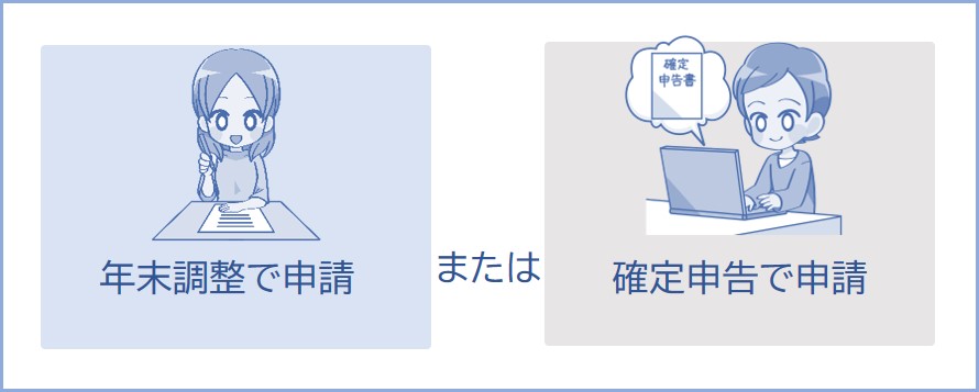 扶養控除を利用するには申請が必要