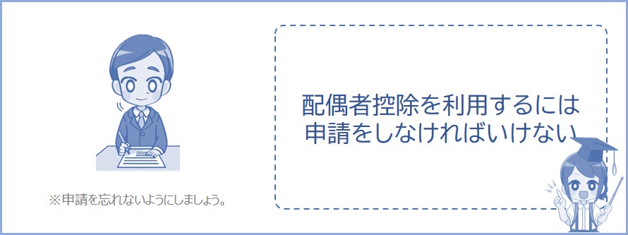 配偶者控除の申請方法