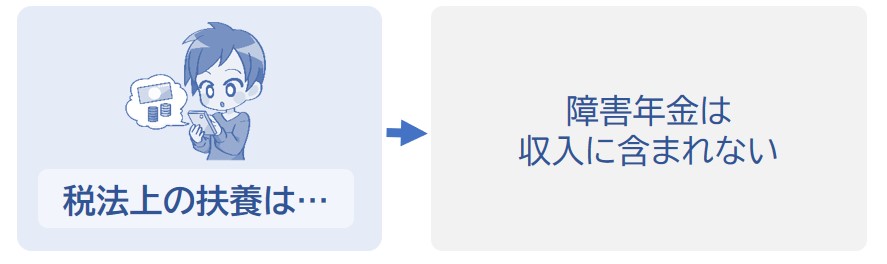 収入に含まれない