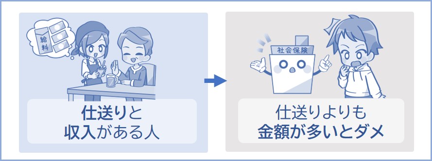 収入が仕送り金額より多いとダメ