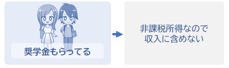奨学金は非課税所得なので収入に含めない