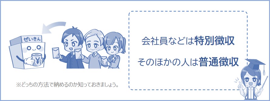 住民税の支払い方